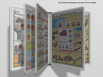 Настенная перекидная система а3 на 5 рамок (прозрачная) - Перекидные системы для плакатов, карманы и рамки - Настенные перекидные системы - магазин "Охрана труда и Техника безопасности"
