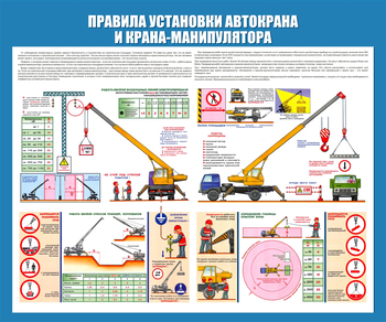 C33 Стенд правила установки автокранов (1200х1000 мм, пластик ПВХ 3мм, Прямая печать на пластик) - Стенды - Тематические стенды - магазин "Охрана труда и Техника безопасности"